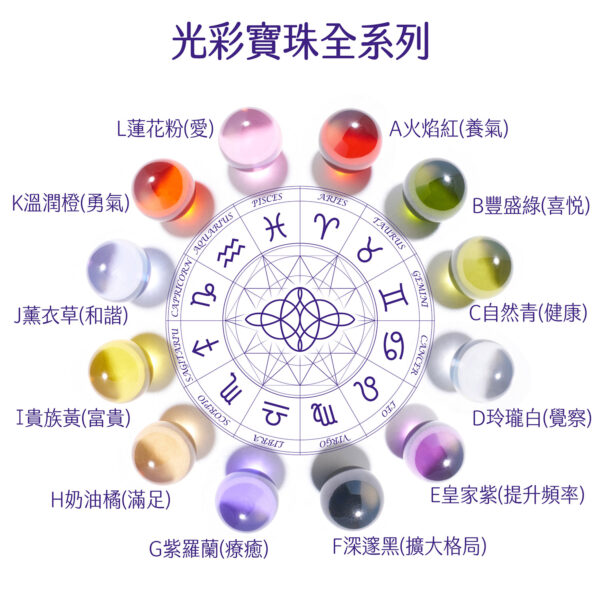 特選星座光彩寶珠：圖片 8